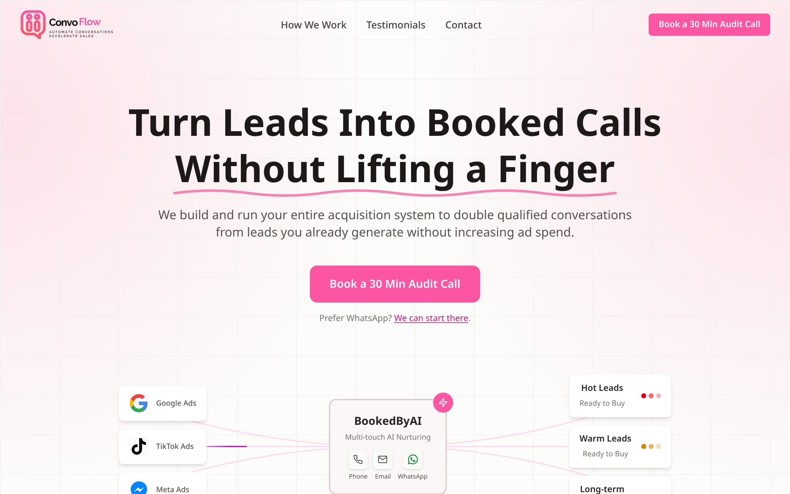 Screenshot of ConvoFlow