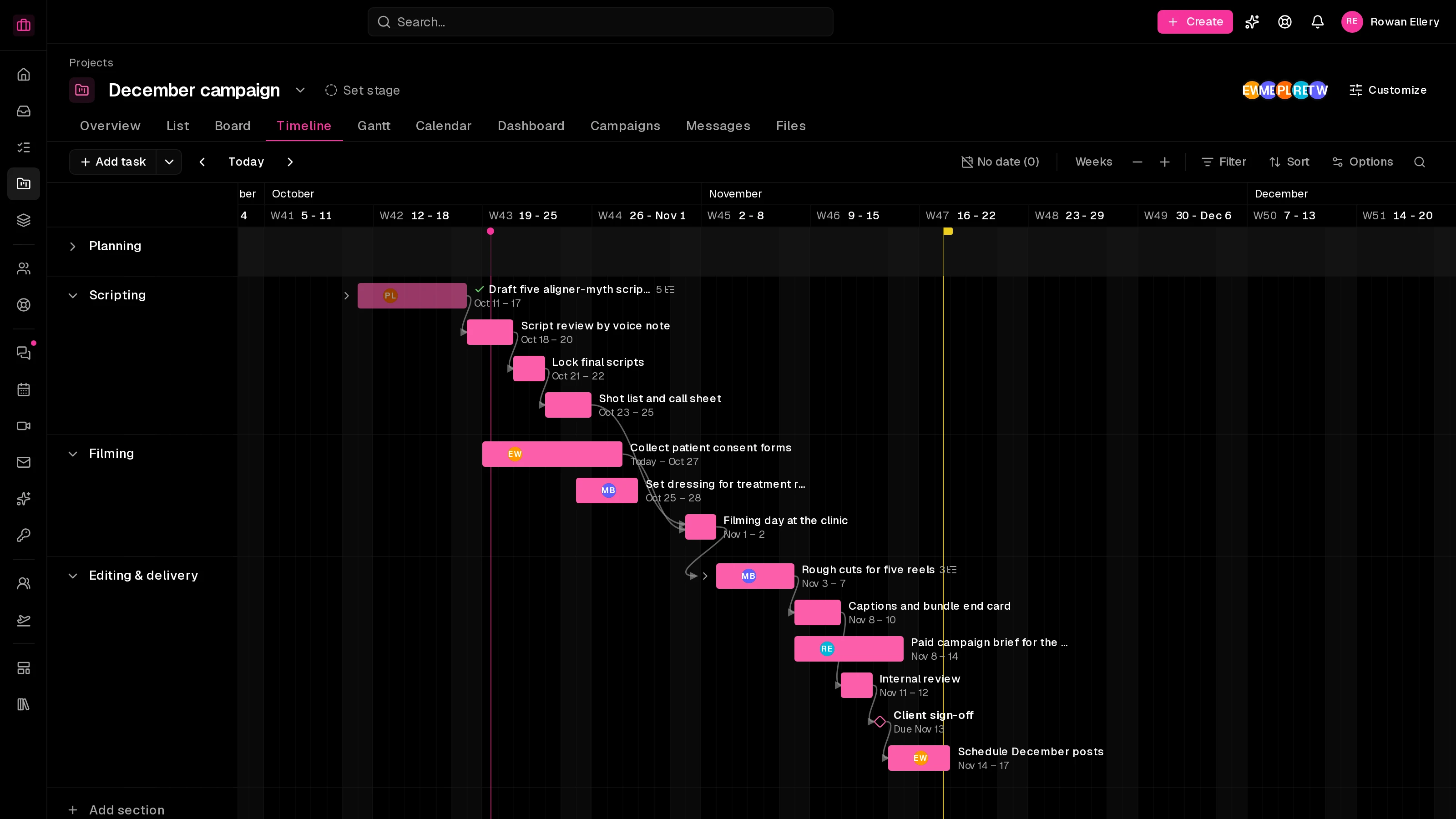 A demo December campaign project on a timeline: task bars across six weeks in four sections, from scripting to delivery, chained by dependency arrows, with a today line and a client sign-off milestone.