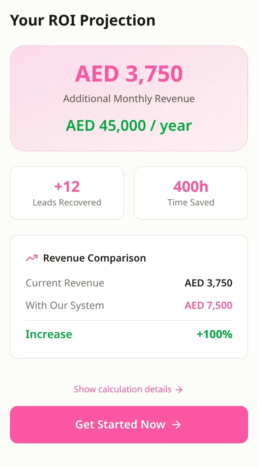 The calculator's projection on a phone: an example monthly and yearly figure in dirhams, leads recovered, time saved and a revenue comparison