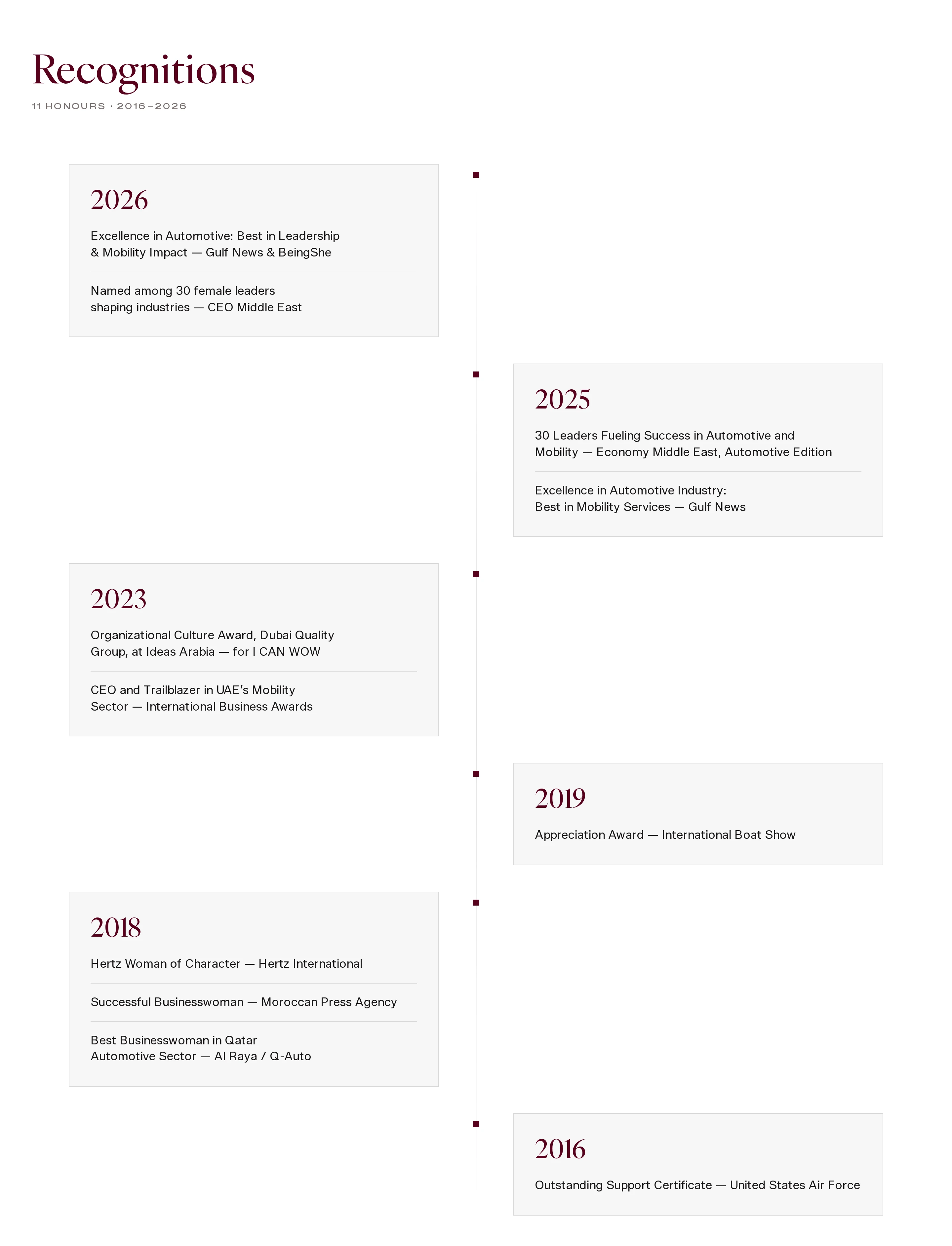 The Recognitions timeline on the About page: “11 honours, 2016 to 2026”, then six year cards, 2026, 2025, 2023, 2019, 2018 and 2016, alternating either side of a thin drawn rail with crimson square markers.